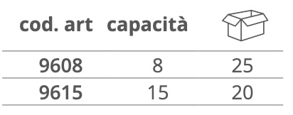 Dimensioni SECCHIO IN PLASTICA